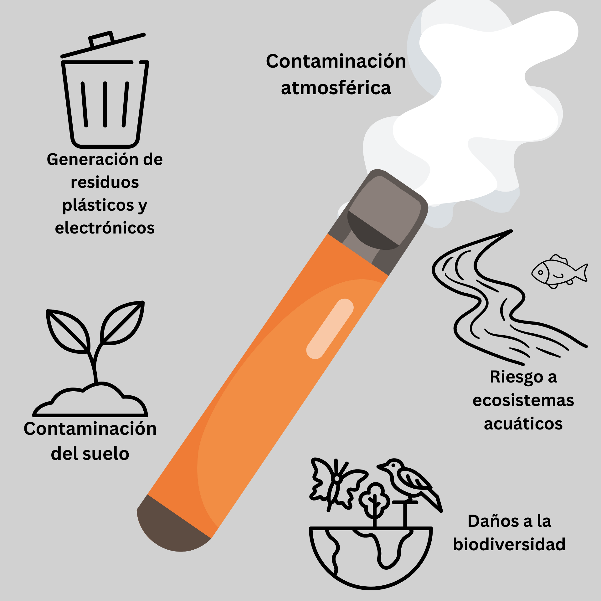 Crónica de una duda encendida Crónica de una duda encendida