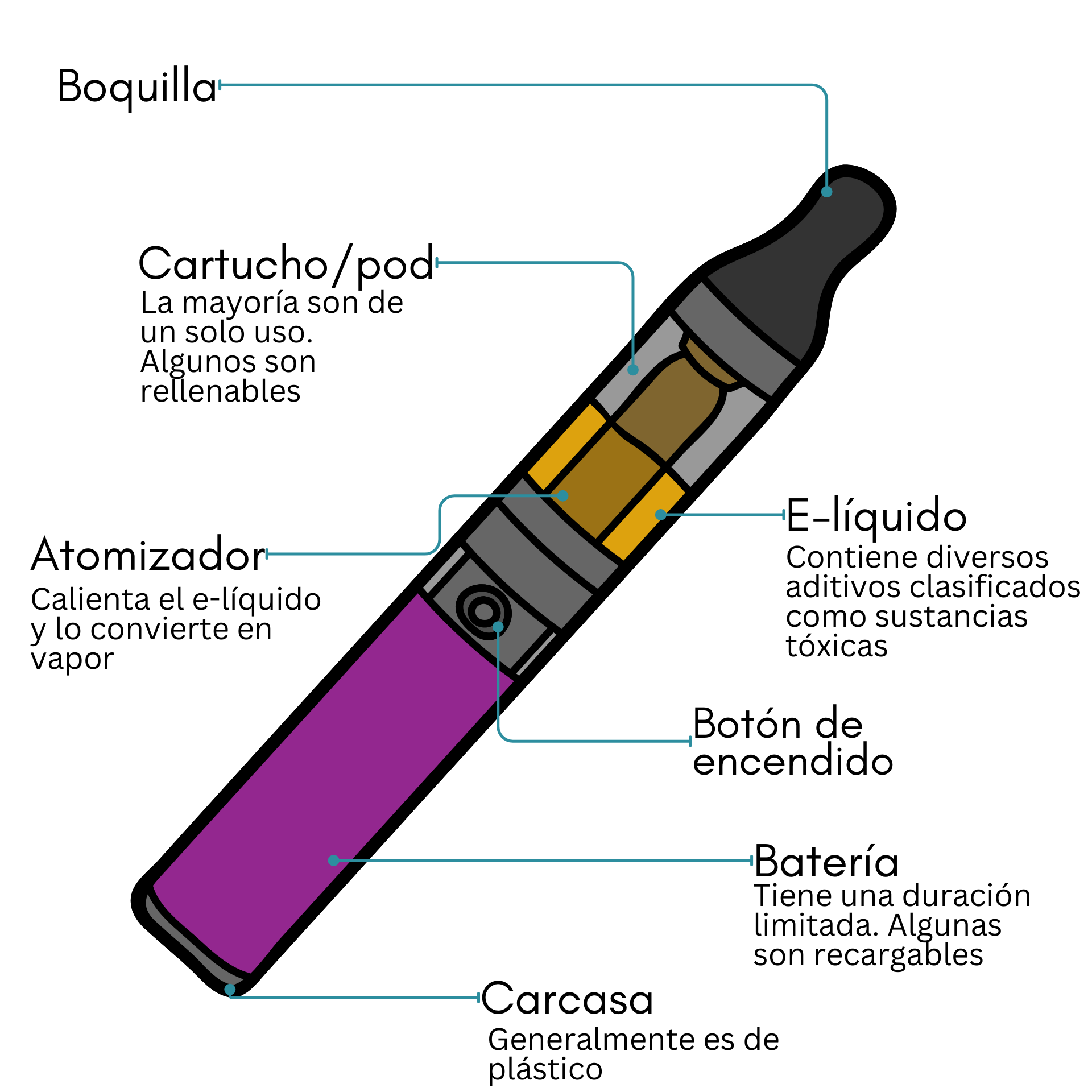 Crónica de una duda encendida Crónica de una duda encendida